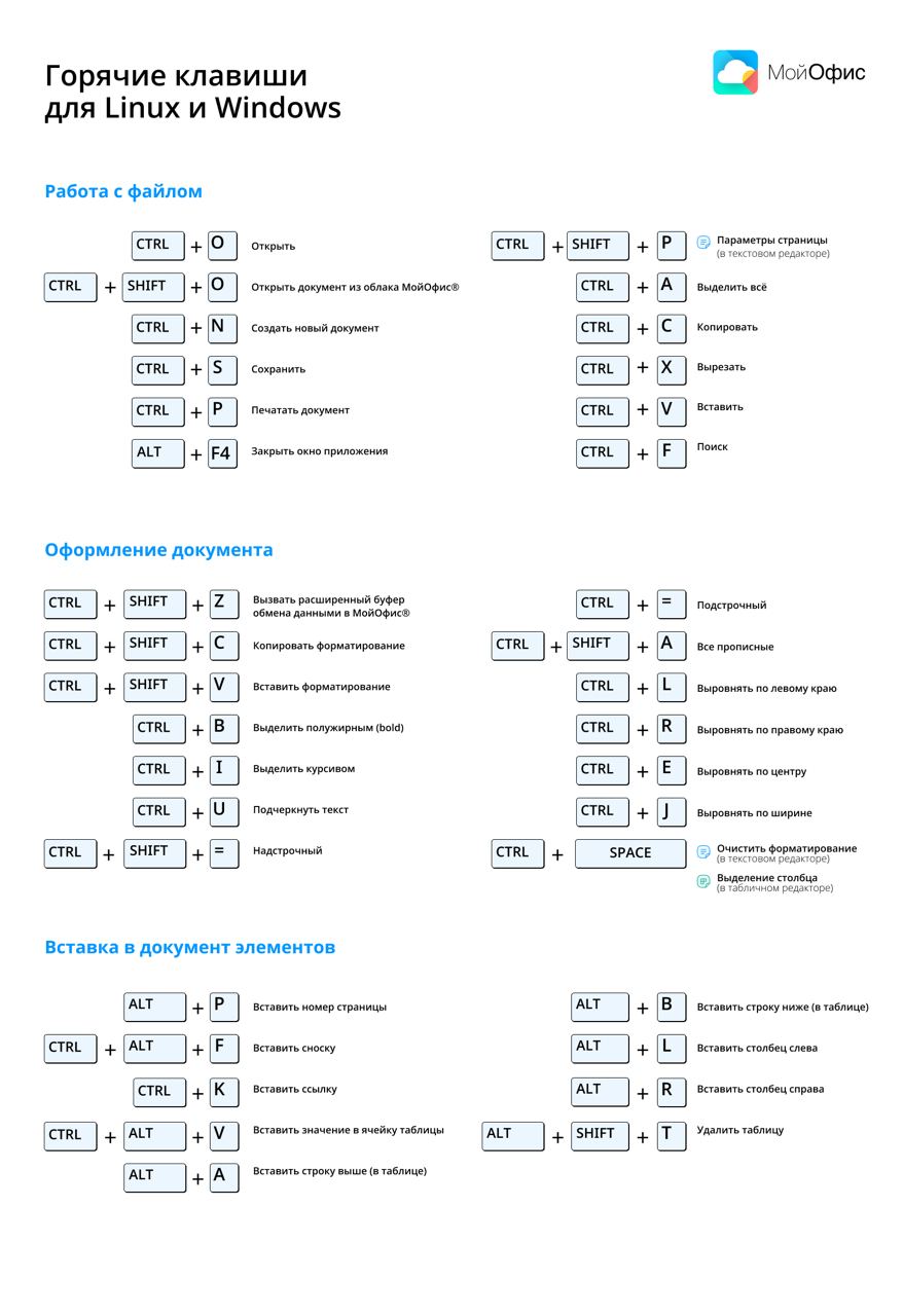 все комбинации клавиш во всех телефонах (100) фото